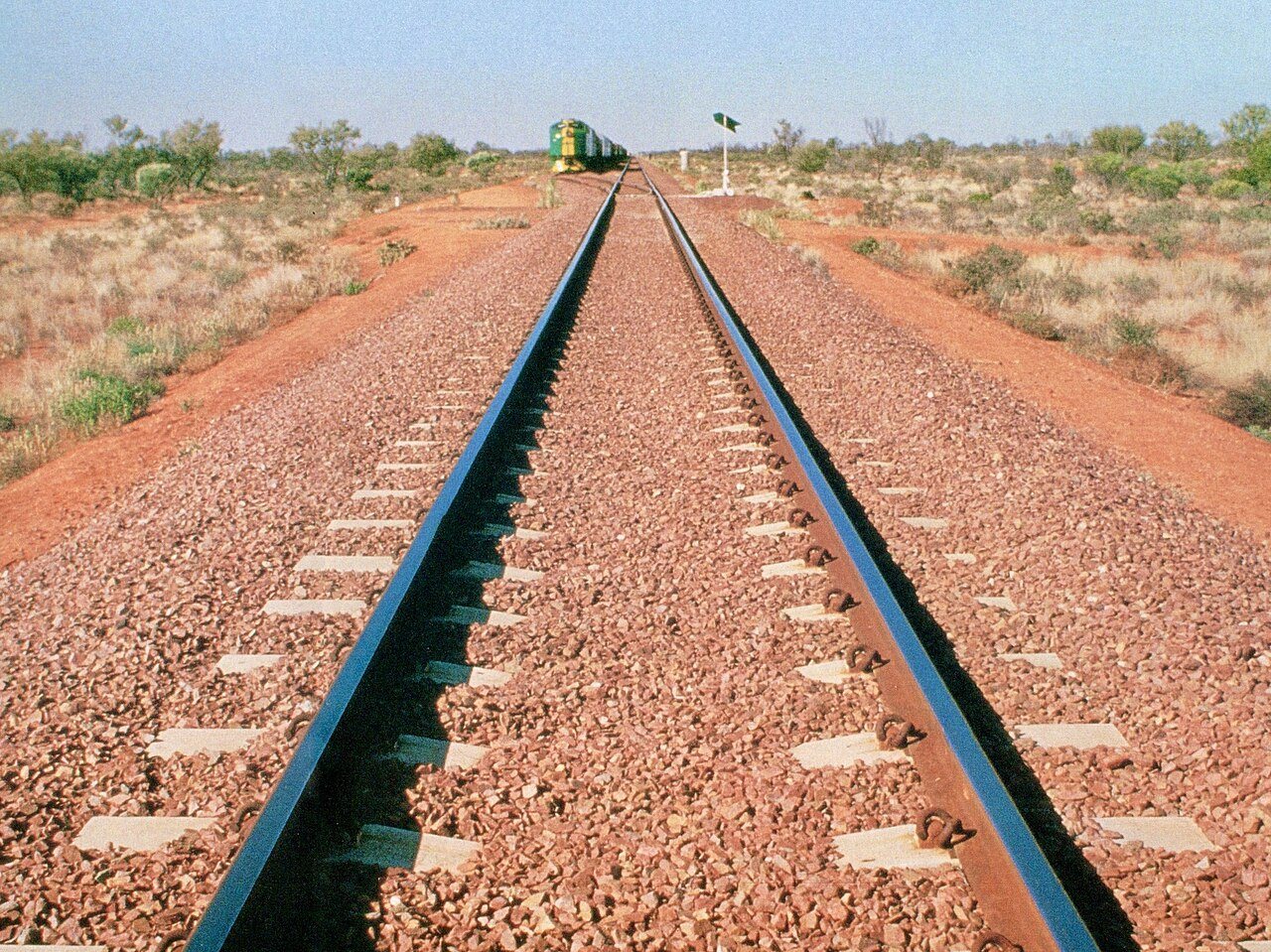 Broad-gauge railway tracks stretching toward the horizon across rural Indian countryside
